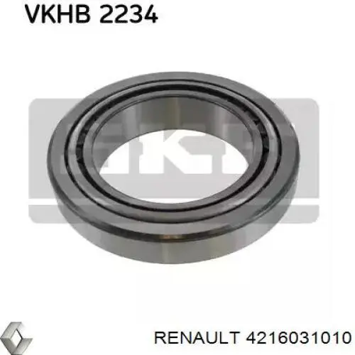 Cojinete de rueda delantero Renault (RVI) 4216031010 precio, desde 23,98 EUR