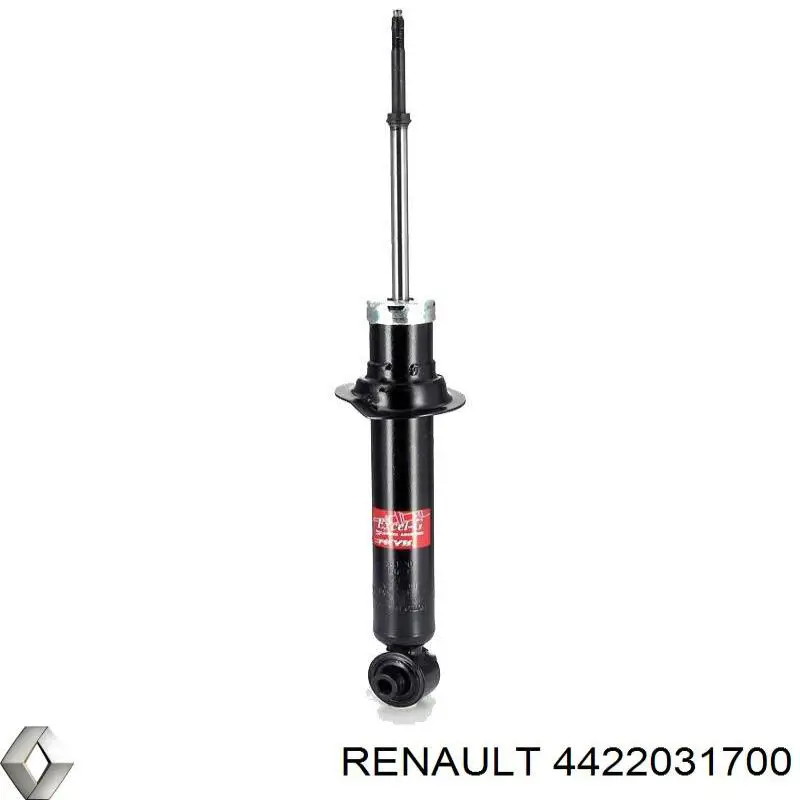 4422031700 Renault (RVI) amortiguador delantero derecho
