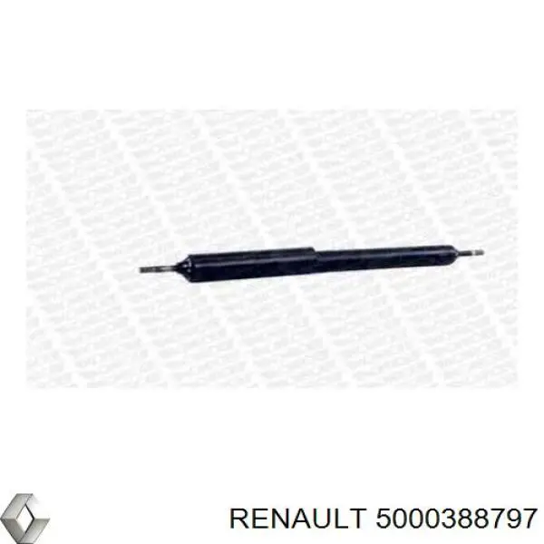 Amortiguadores posteriores para Renault Master (T)