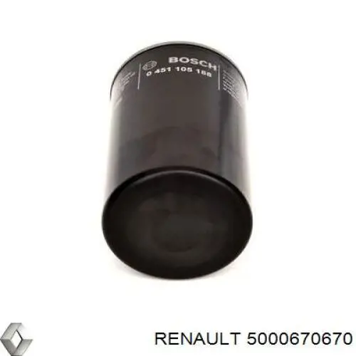 5000670670 Renault (RVI) Filtro aceite