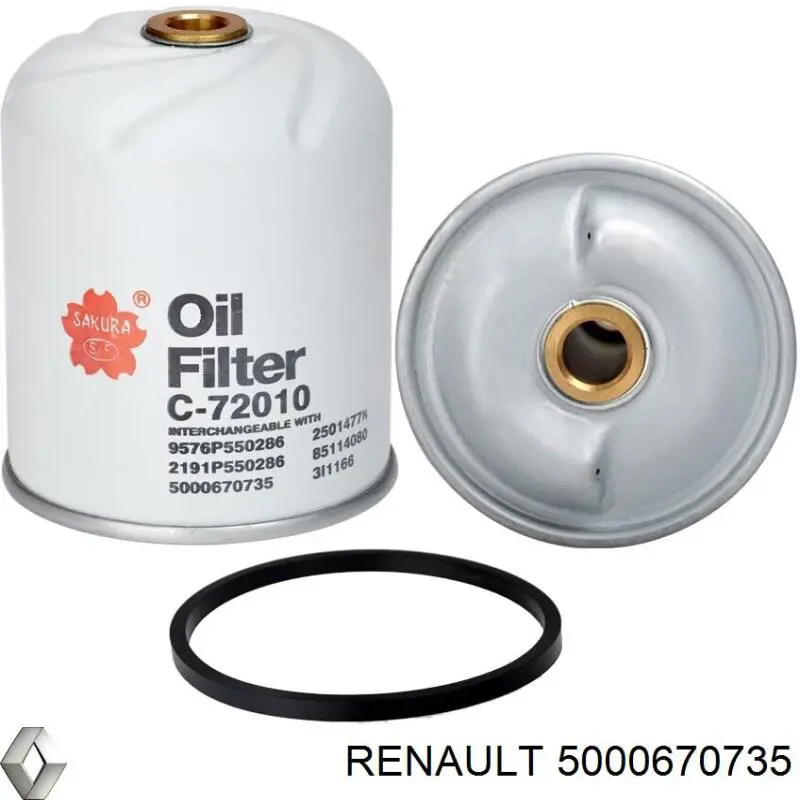 5000670735 Renault (RVI) filtro de aceite