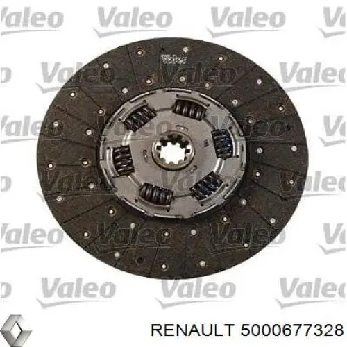 Disco de embrague Renault (RVI) 5000677328 precio, desde 217,60 EUR