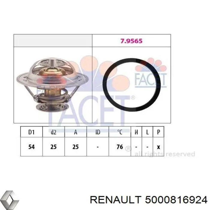 5000816924 Renault (RVI) termostato