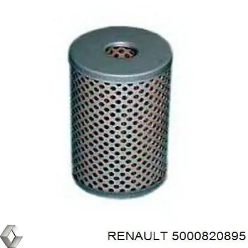 5000820895 Renault (RVI) filtro hidráulico, dirección