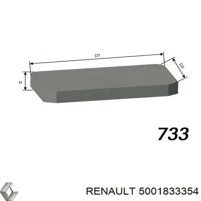 5001833354 Renault (RVI) filtro de habitáculo