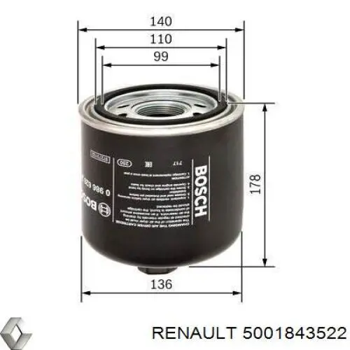 5001843522 Renault (RVI) filtro del secador de aire (separador de agua y aceite (CAMIÓN))