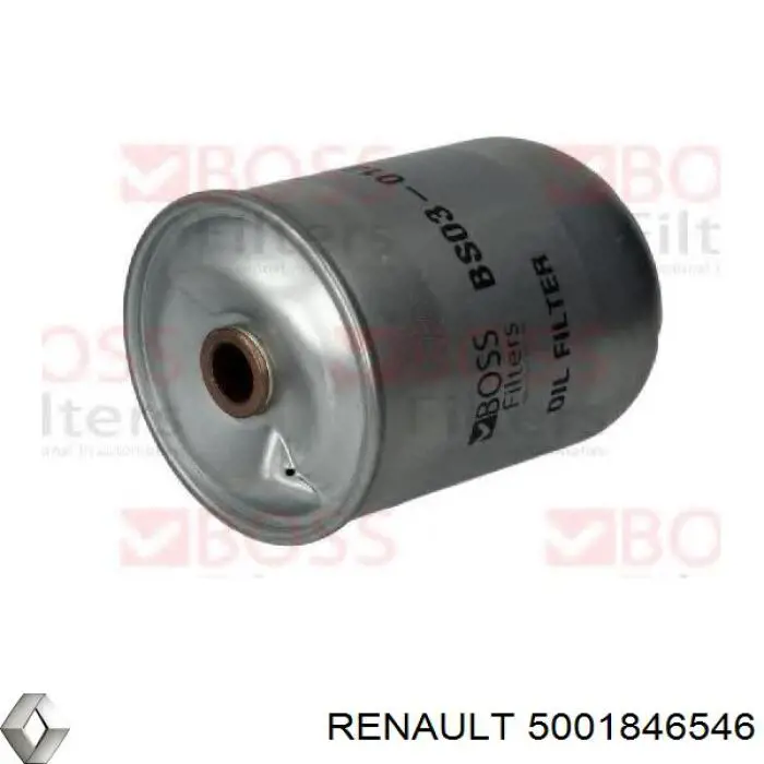 5001846546 Renault (RVI) filtro de aceite