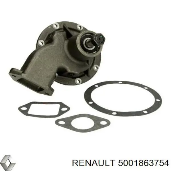 Bomba de agua R615 Dolz