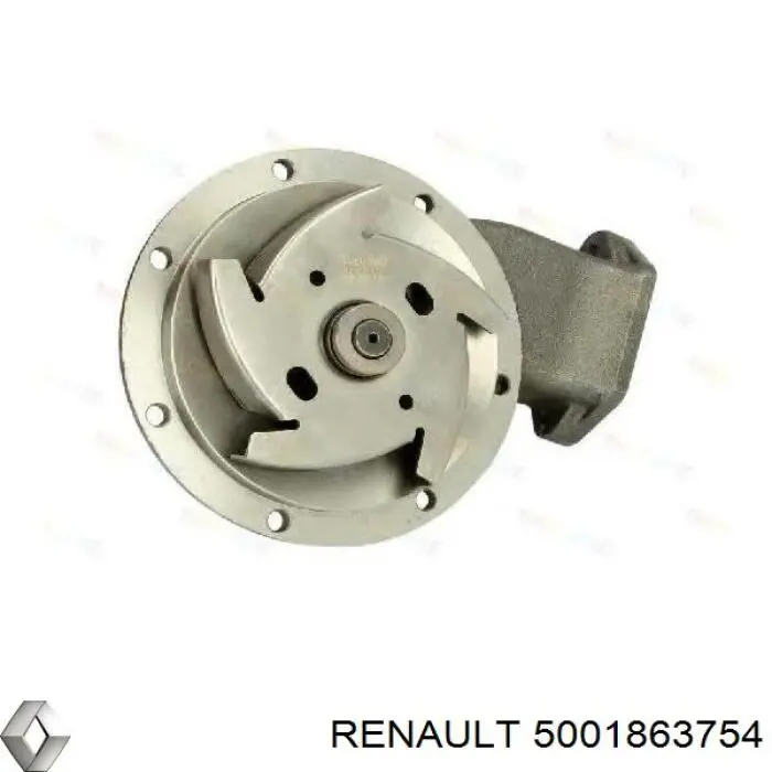 Motor de agua Dolz R615