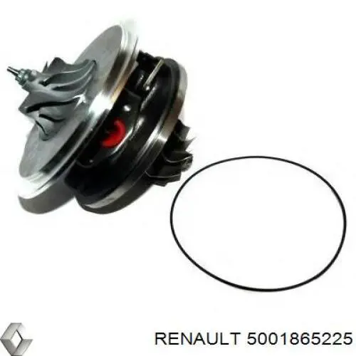 5001865225 Renault (RVI) turbocompresor