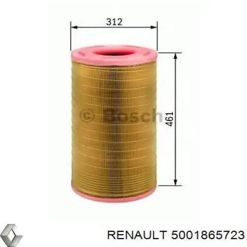 5001865723 Renault (RVI) filtro de aire