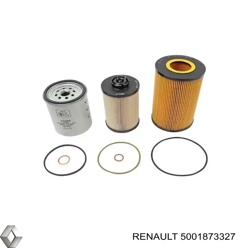 Kit de filtros para motor Renault (RVI) 5001873327 precio, desde 105,12 EUR