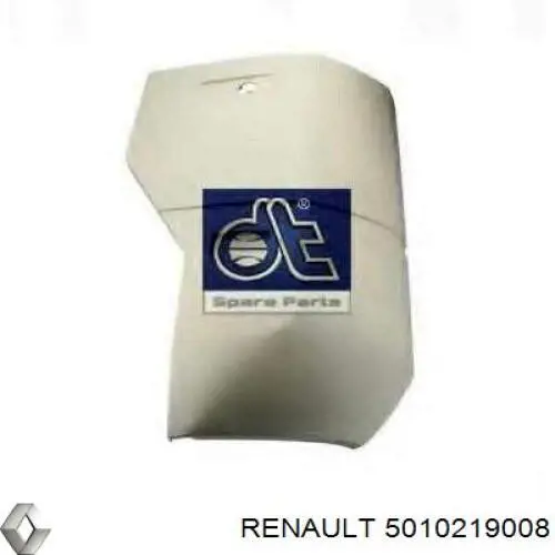 Guardabarros delantero derecho para Renault Trucks MAGNUM 