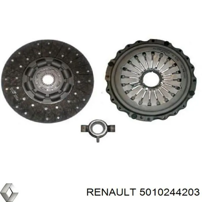 5010244203 Renault (RVI) plato de presion del embrague funcion