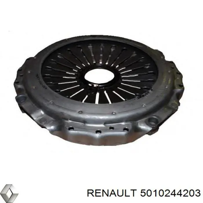 Comprar 5010244203 Renault (RVI) Plato de presión de embrague