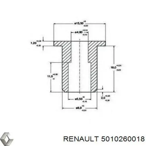 Juego de reparación de frenos traseros 5010260018 Renault (RVI)