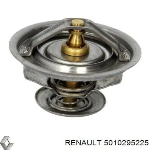 Termostato 5010295225 Renault (RVI)