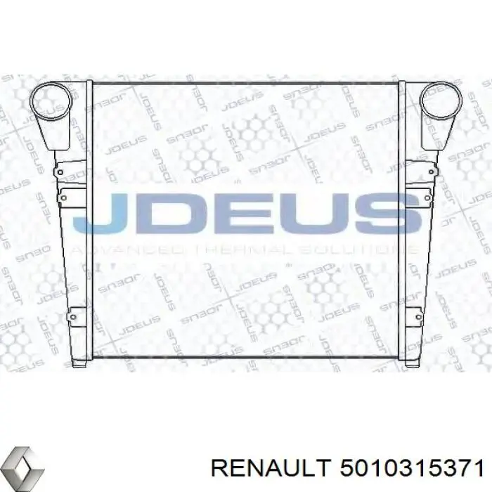 5010315371 Renault (RVI) intercooler