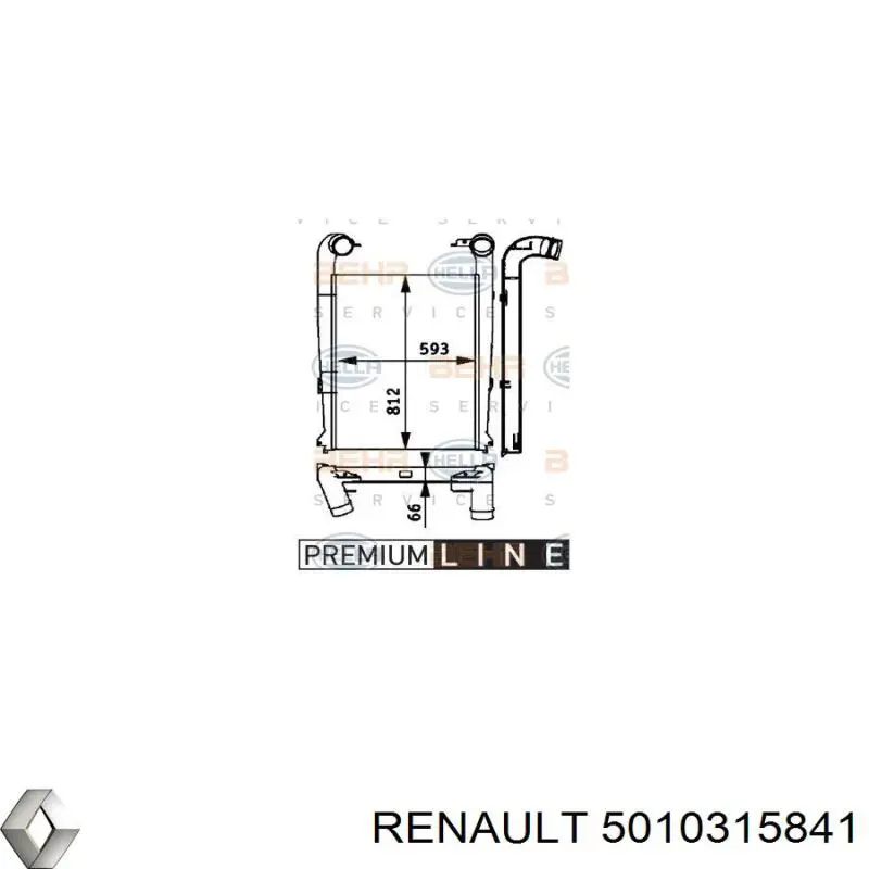 5010315841 Renault (RVI) Radiador de intercooler