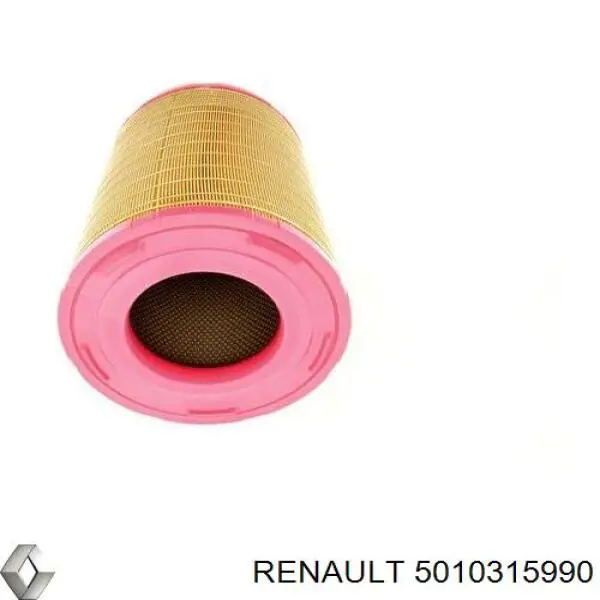 Filtro de aire de motor Renault (RVI) 5010315990