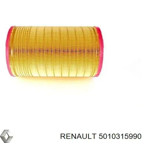 El filtro de aire Renault (RVI) 5010315990 precio, desde 51,70 EUR