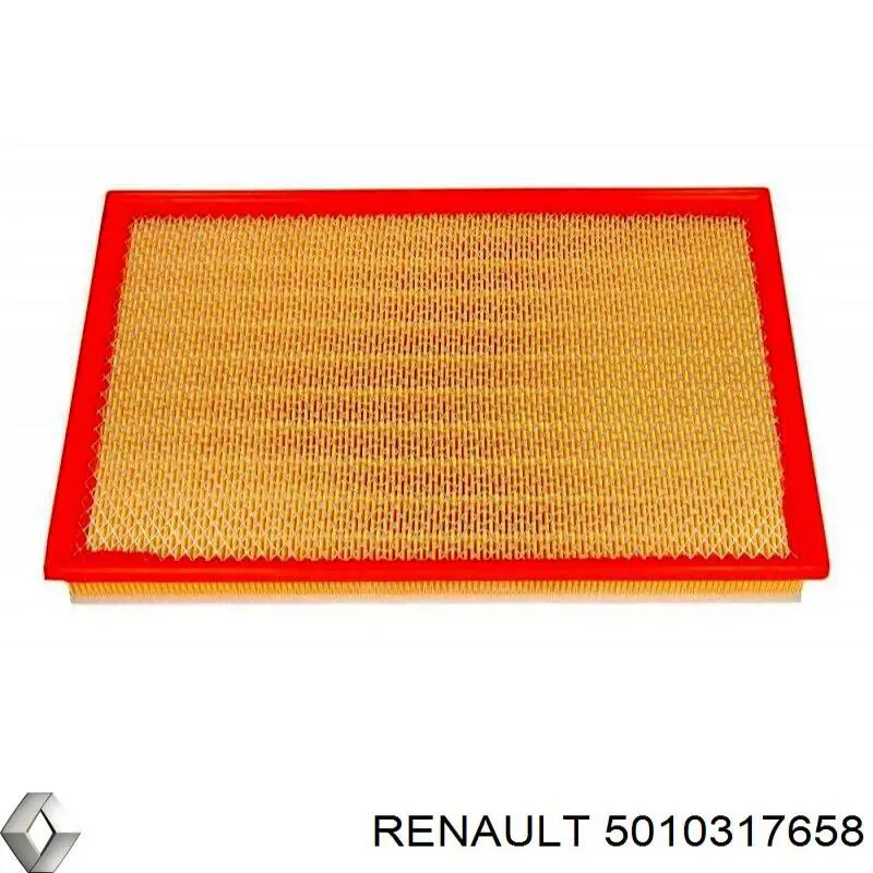 El filtro de aire Renault (RVI) 5010317658 precio, desde 20,36 EUR