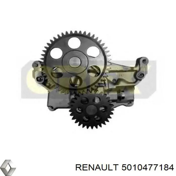 Bomba de aceite Renault (RVI) 5010477184 precio, desde 362,47 EUR
