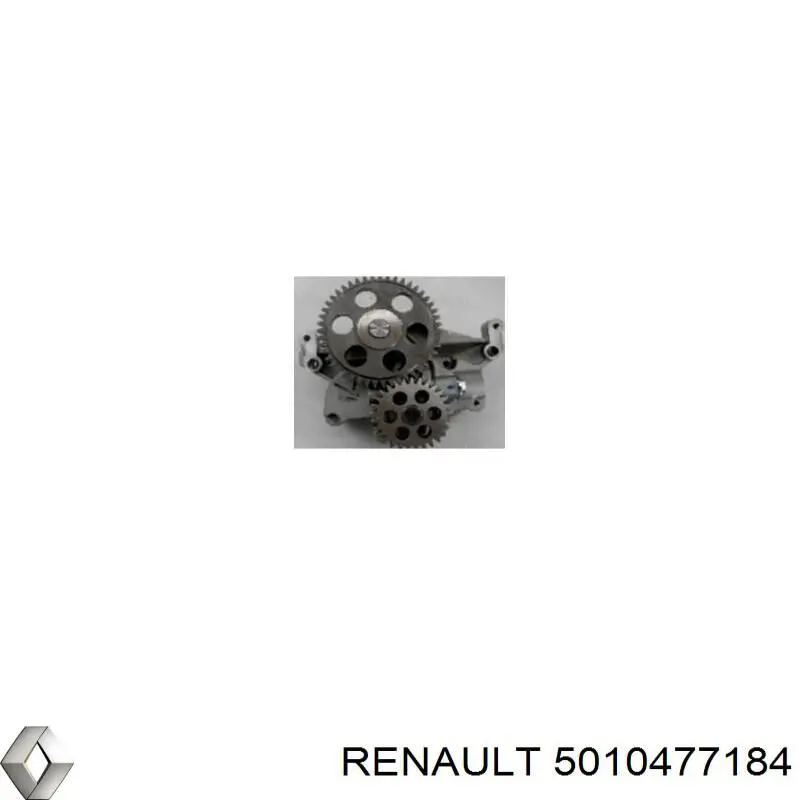 Comprar Bomba De Aceite Renault Trucks TRUCK PREMIUM ROUTE 