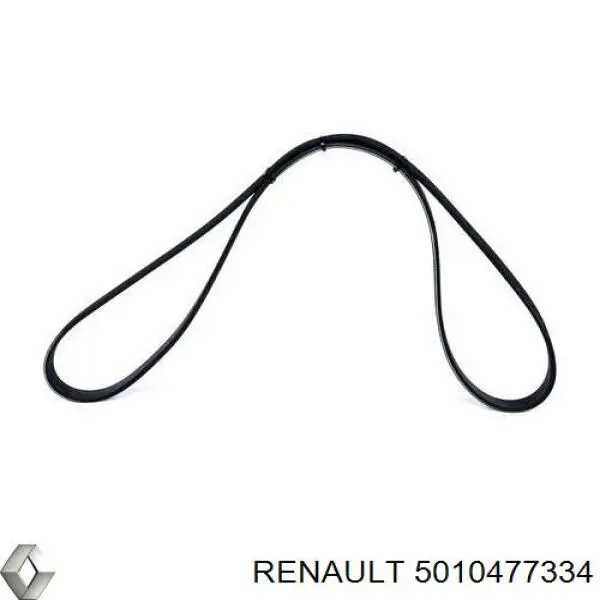 Correa de transmisión trapezoidal Renault (RVI) 5010477334 precio, desde 6,03 EUR