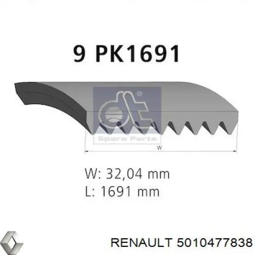 5010477838 Renault (RVI) correa trapezoidal