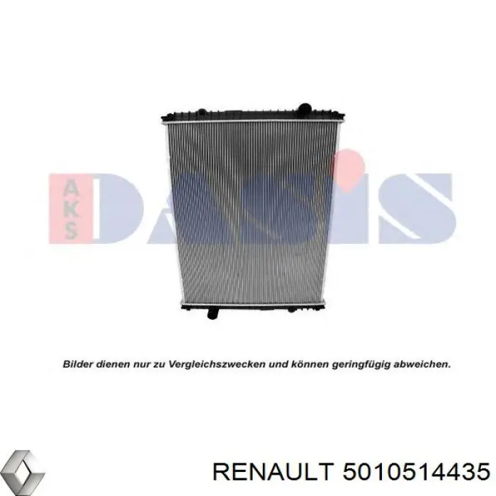 5010514435 Renault (RVI) radiador refrigeración del motor