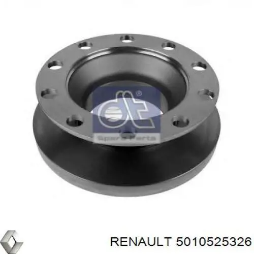 Disco de freno trasero Renault (RVI) 5010525326 precio, desde 289,88 EUR
