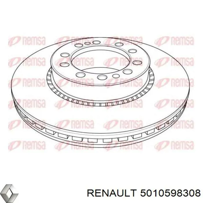 Frenos delanteros Renault (RVI) 5010598308 precio, desde 129,68 EUR