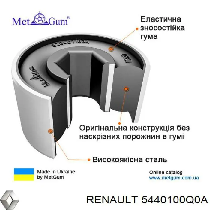 Subchasis delantero soporte motor Renault (RVI) 5440100Q0A precio, desde 297,11 EUR