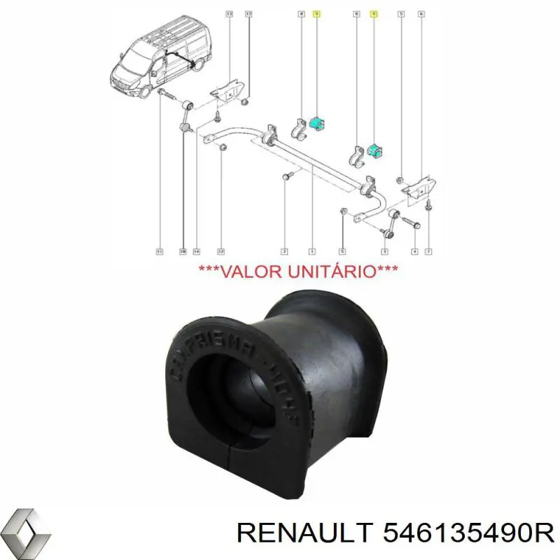 Buje de barra estabilizadora trasera Renault (RVI) 546135490R precio, desde 2,16 EUR