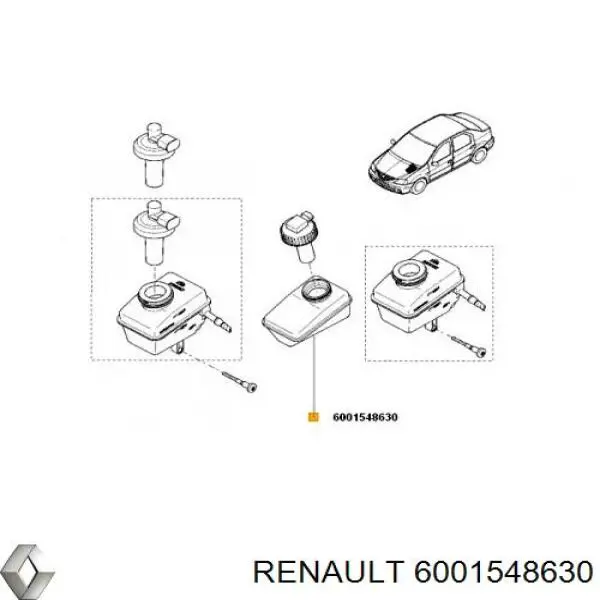 Depósito de líquido de frenos, cilindro de freno principal para Renault LOGAN (KS)