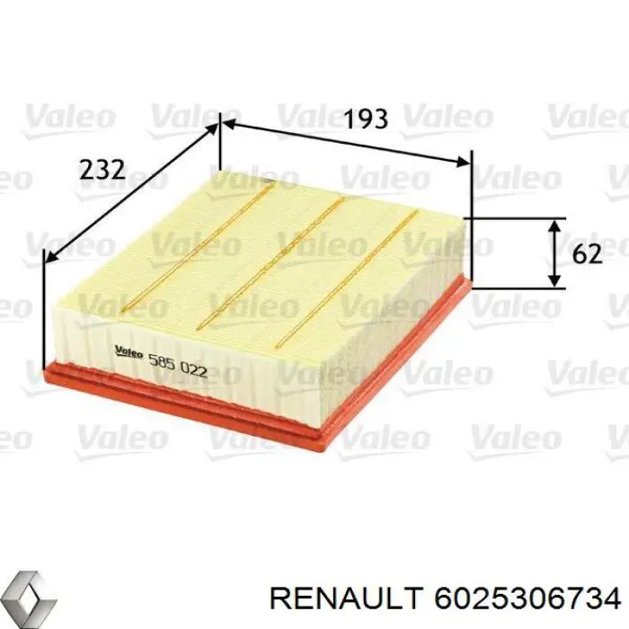 6025306734 Renault (RVI) radiador refrigeración del motor