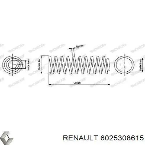 Muelle de suspensión Renault (RVI) 6025308615