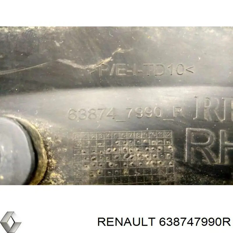 Extensión de la aleta delantera derecha Renault (RVI) 638747990R precio, desde 60,98 EUR