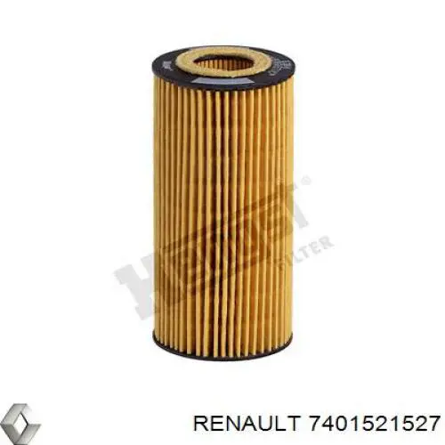 7401521527 Renault (RVI) filtro hidráulico, transmisión automática