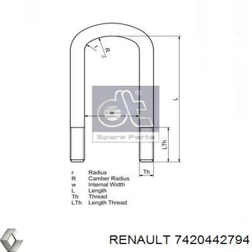 7420442794 Renault (RVI) brida de ballesta