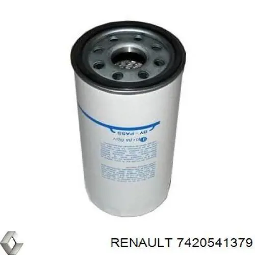 7420541379 Renault (RVI) Filtro aceite