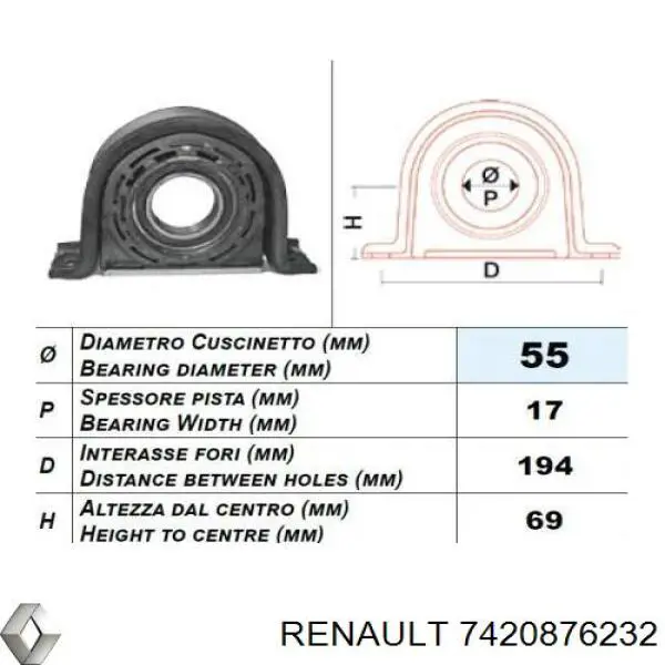 7420876232 Renault (RVI) suspensión, árbol de transmisión