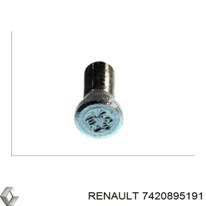 Comprar 7420895191 Renault (RVI) Espárrago de rueda trasera
