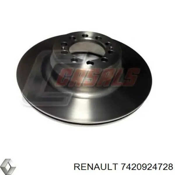 7420924728 Renault (RVI) Discos