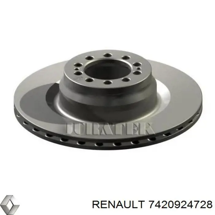 Comprar 7420924728 Renault (RVI) Freno de disco delantero