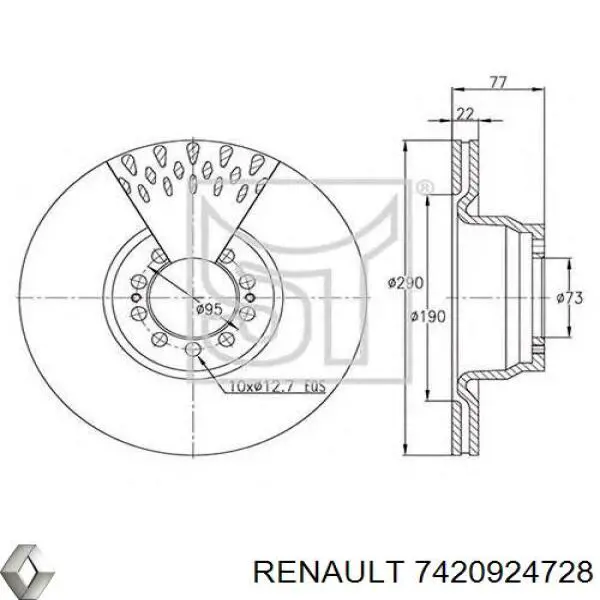 Frenos delanteros Renault (RVI) 7420924728 precio, desde 61,88 EUR