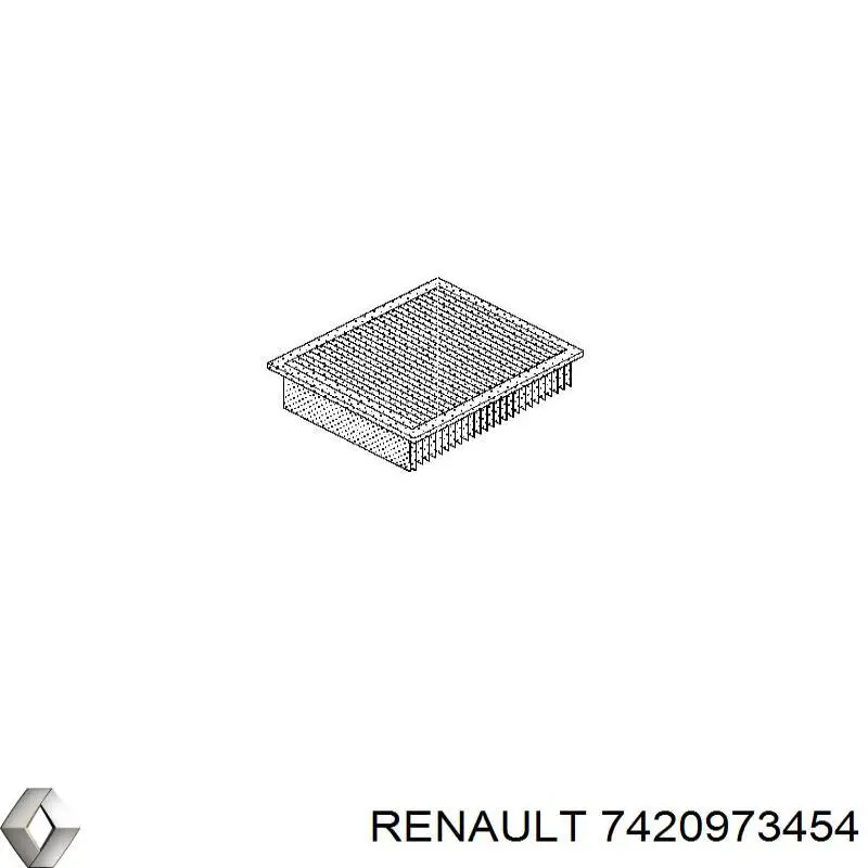 7420973454 Renault (RVI)