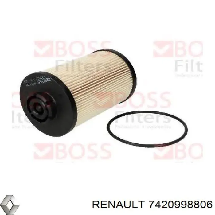7420998806 Renault (RVI) Filtro de gasolina