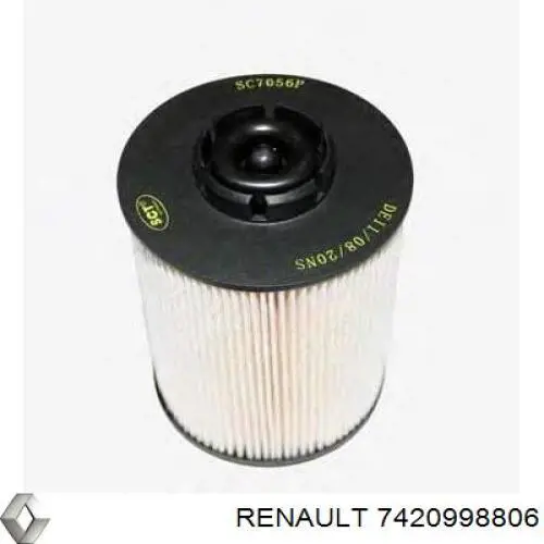 7420998806 Renault (RVI) filtro combustible